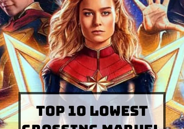 Top 10 Lowest Grossing Marvel Movies